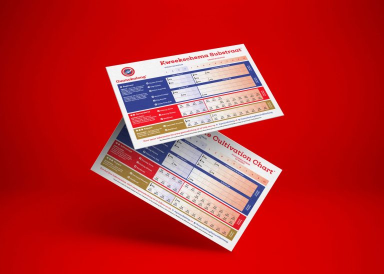 kweekschema