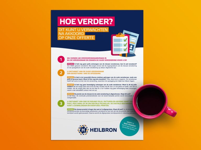 stappenplan oversluiten