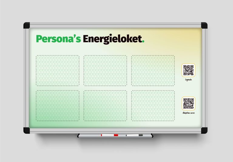 magneetbord persona’s